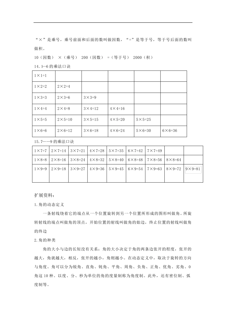 小学二年级数学知识点归纳_第2页