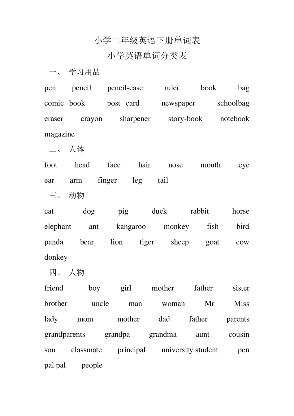小学二年级英语下册单词表_第1页