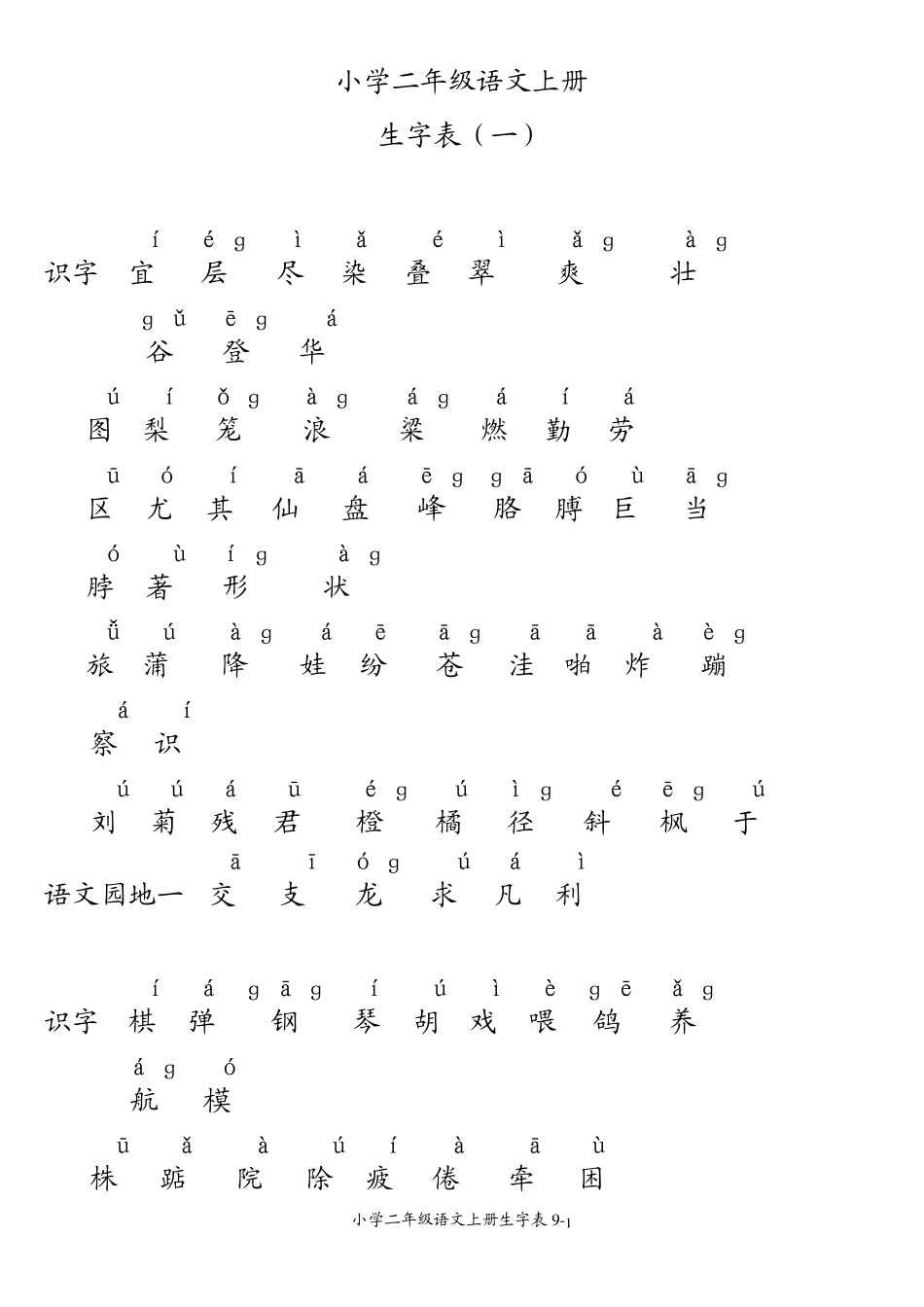 小学二年级语文上册生字表注音_第1页