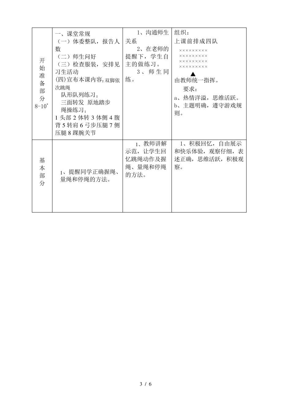 小学二年级跳绳优秀教案_第3页