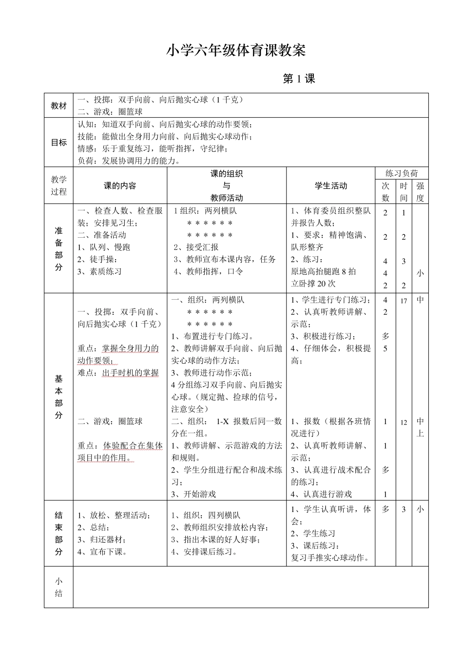 小学五六年级体育教案_第1页