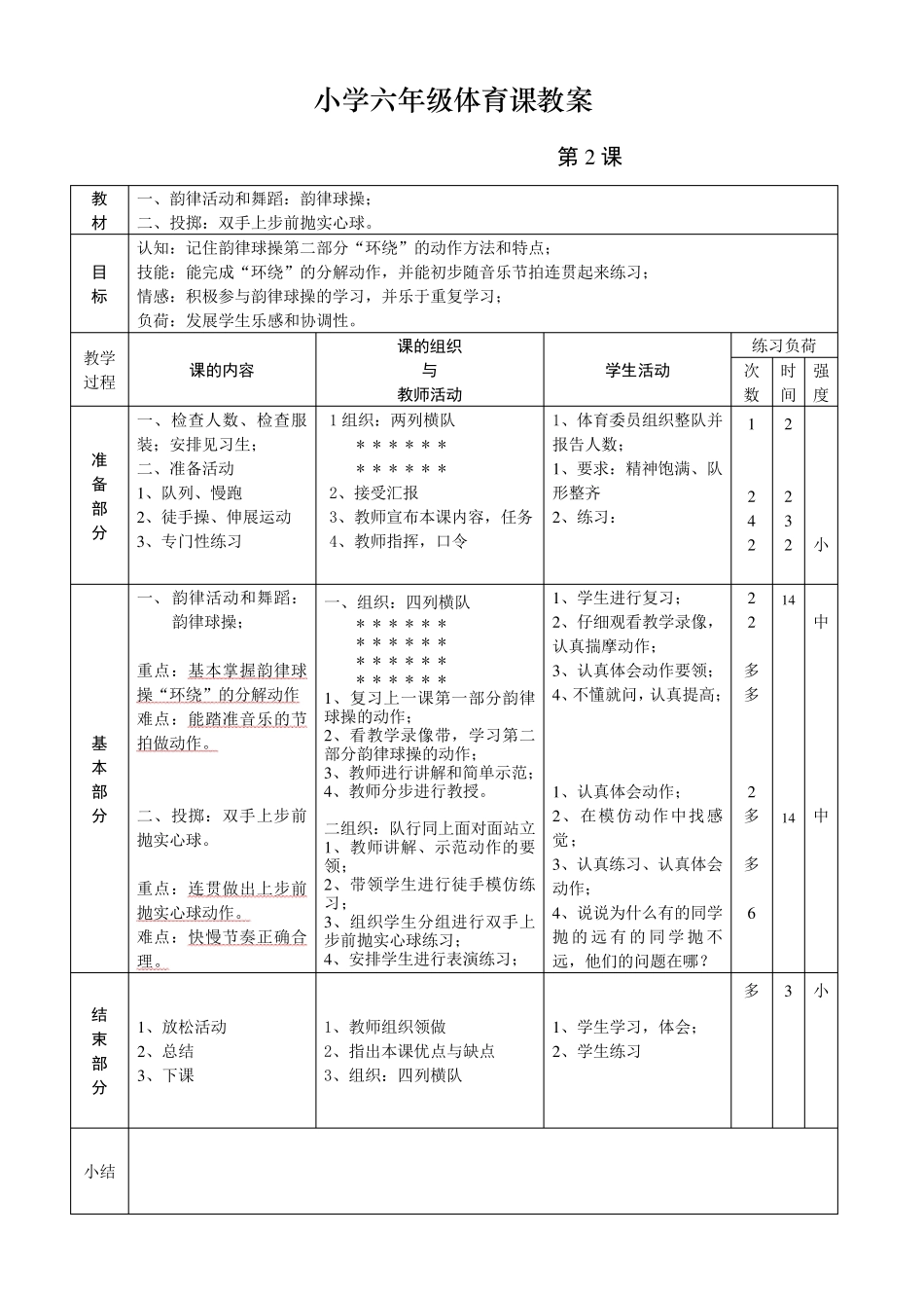 小学五六年级体育教案_第2页