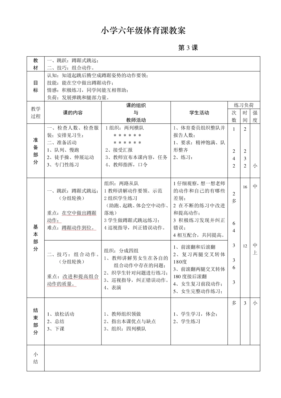 小学五六年级体育教案_第3页