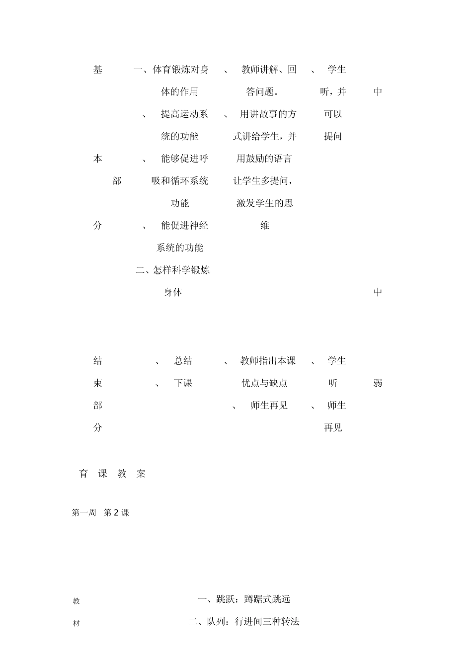 小学五六年级体育教案全集_第2页
