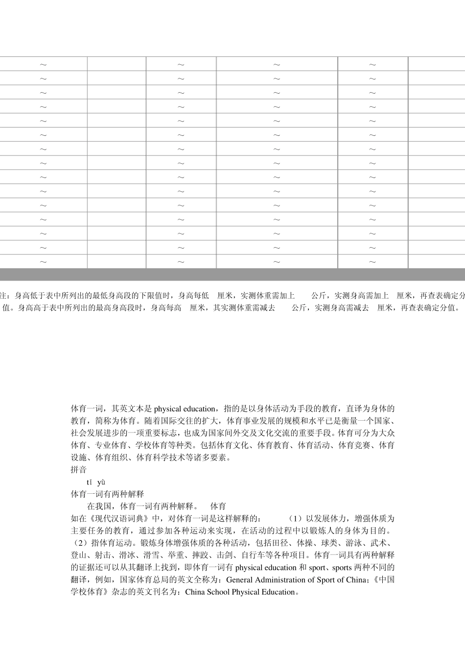 小学五六年级男生身高标准体重_第2页