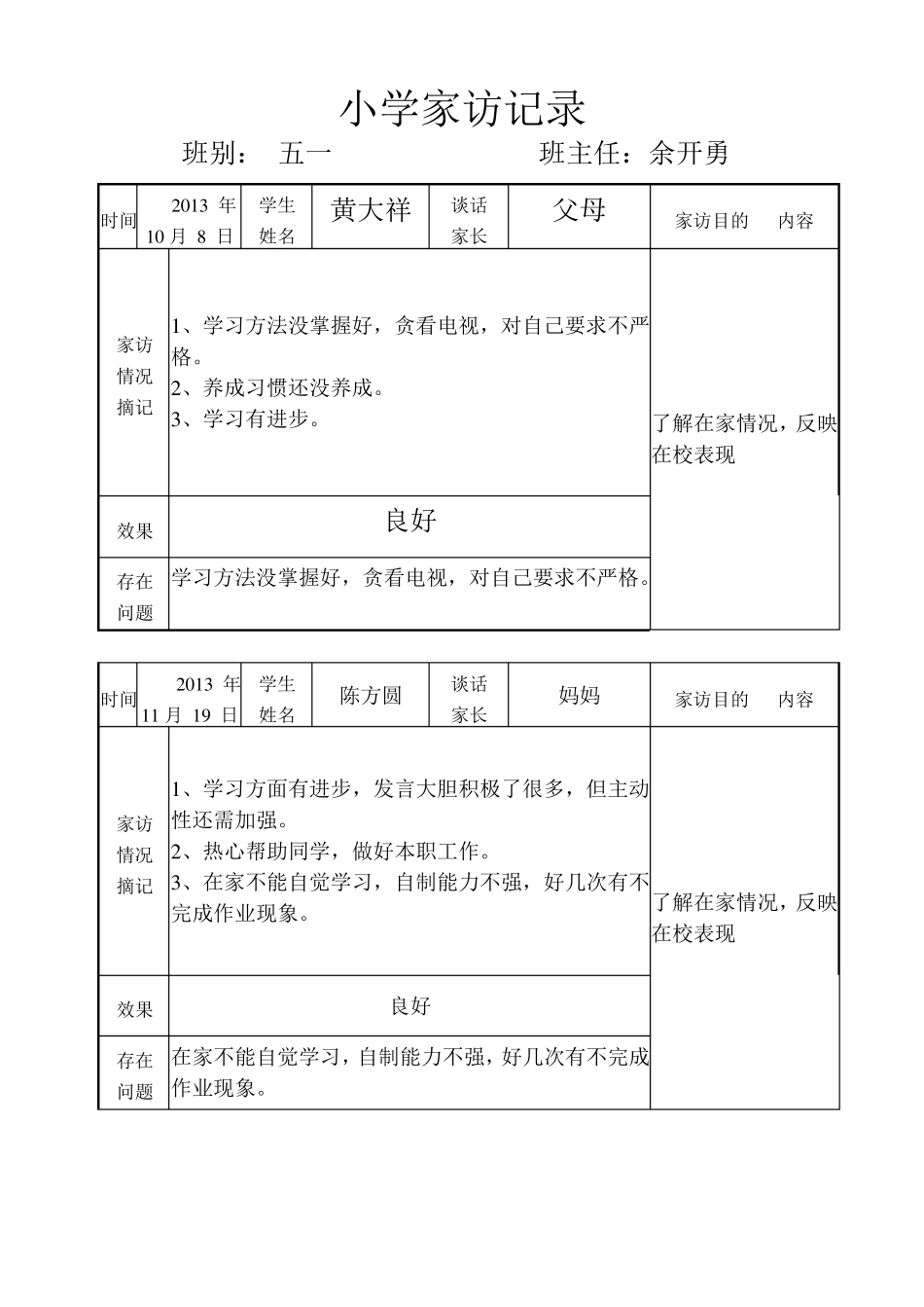 小学五年级上家访记录表_第2页