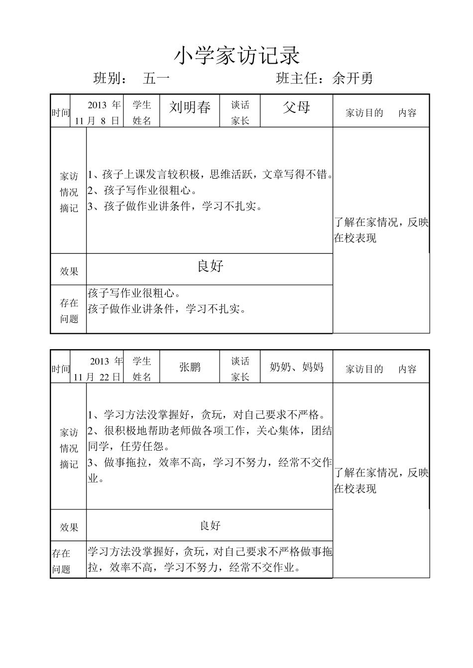 小学五年级上家访记录表_第3页