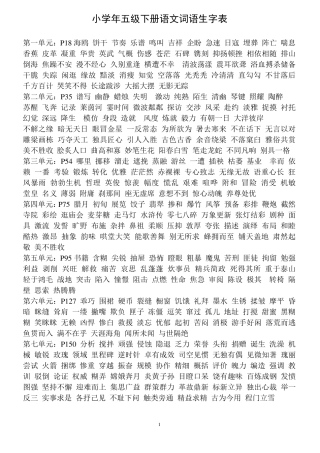 小学五年级下册语文课文生字和词语表