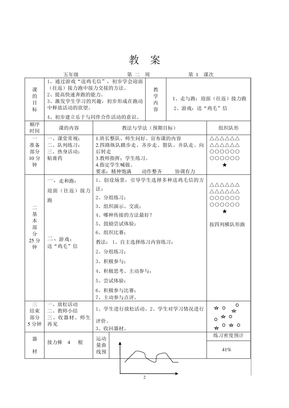 小学五年级体育与健康下册教案_第2页