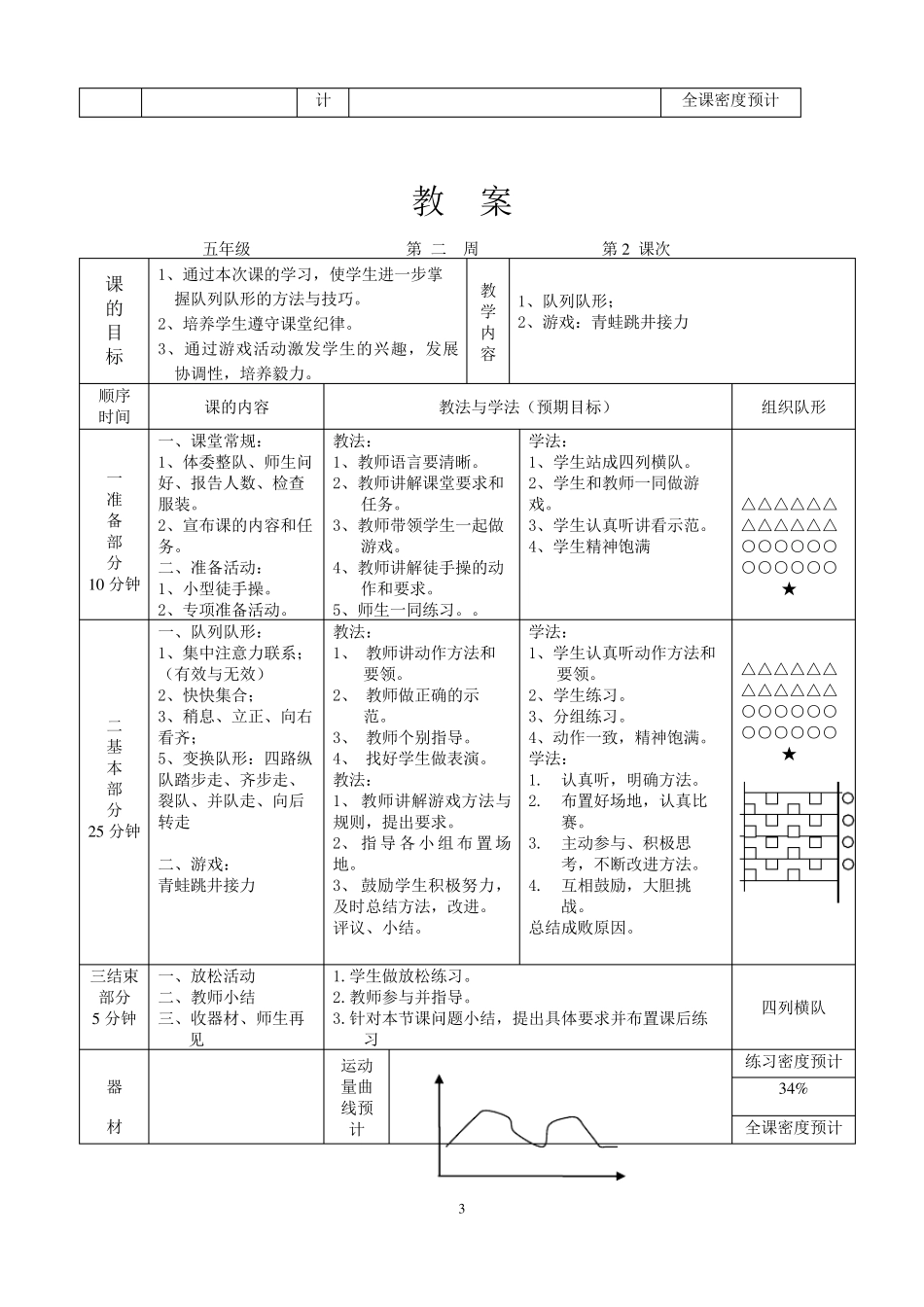 小学五年级体育与健康下册教案_第3页