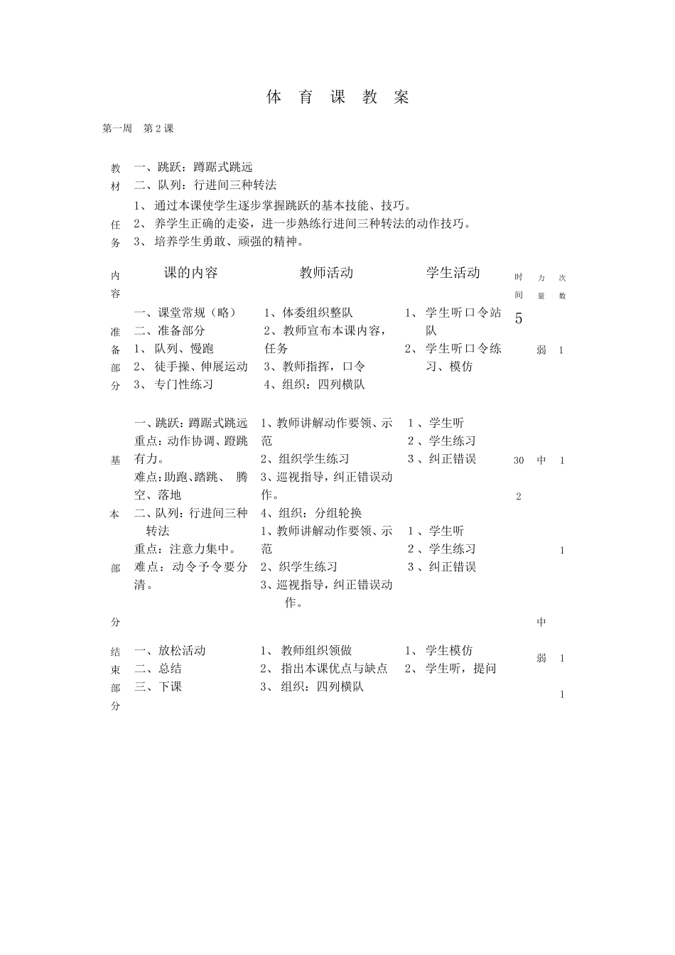 小学五年级体育教案(全集精编版)_第2页