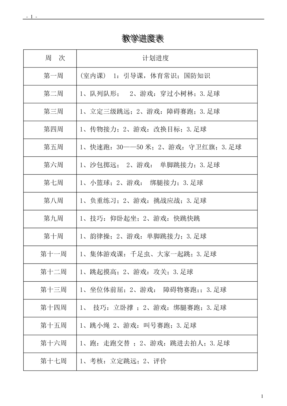 小学五年级体育教案_第1页
