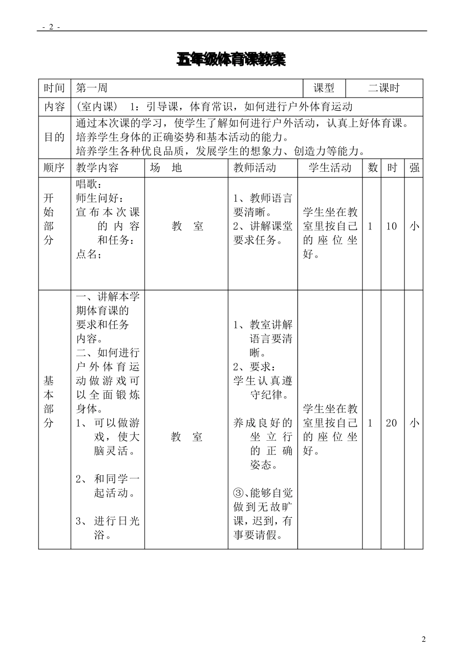 小学五年级体育教案_第2页