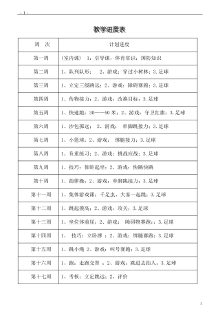 小学五年级体育教案
