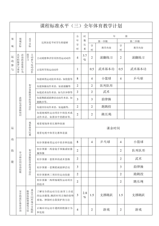 小学五年级体育教案教案