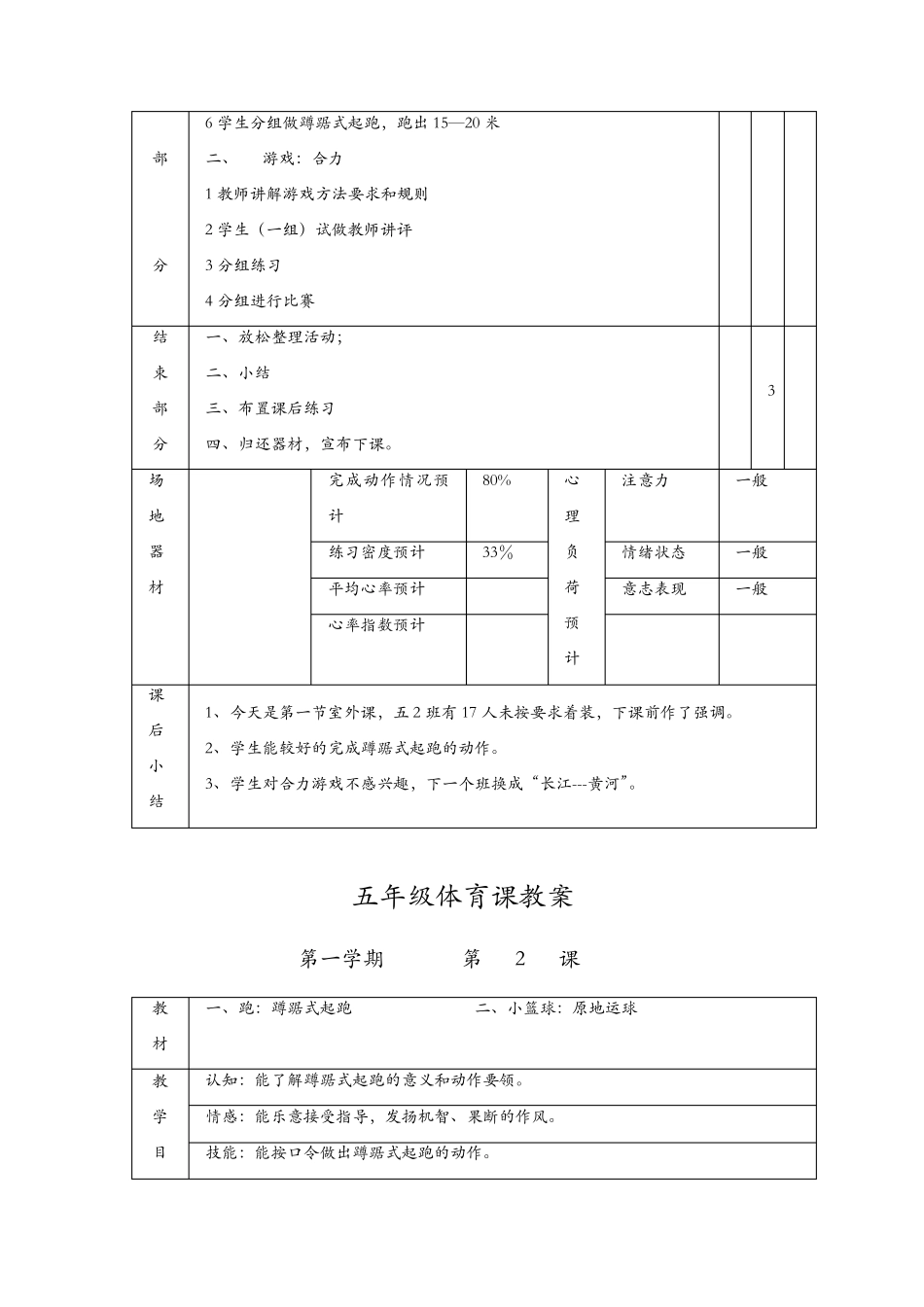 小学五年级体育课上册教案全集_第2页