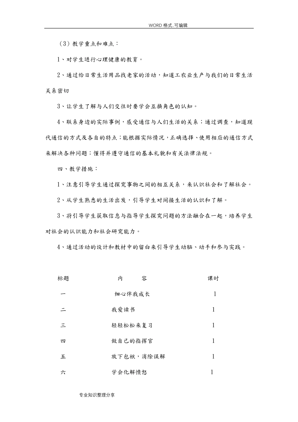 小学五年级心理健康教育教学案_第2页