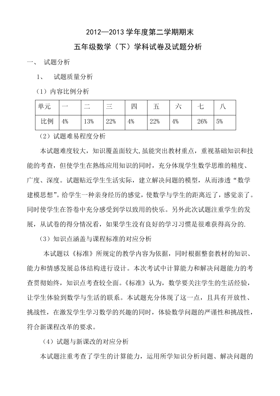 小学五年级数学下期期末试卷分析_第1页