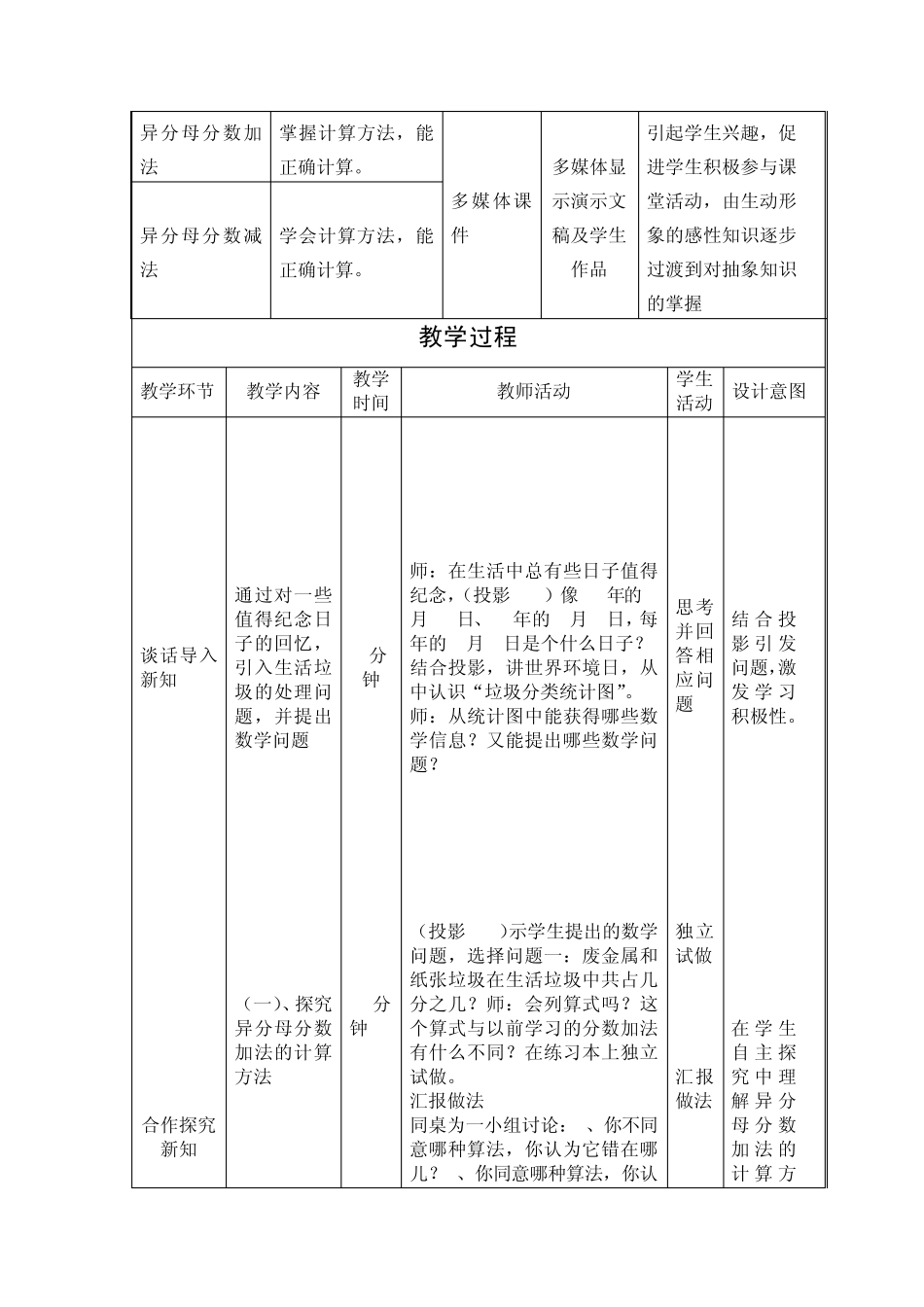 小学五年级数学异分母分数加减法_第2页