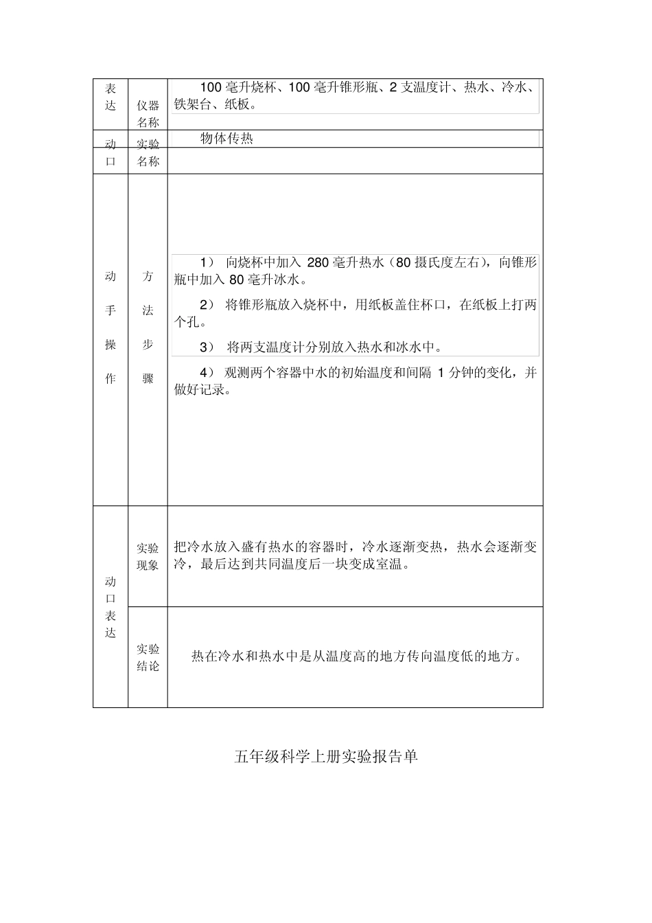 小学五年级科学实验报告单_第3页