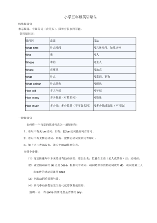 小学五年级英语语法
