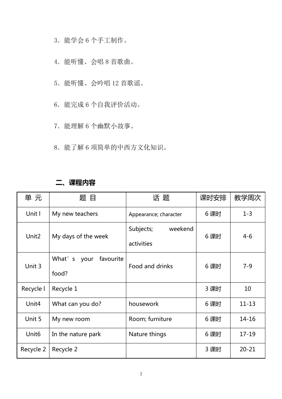 小学五年级英语课程纲要_第2页
