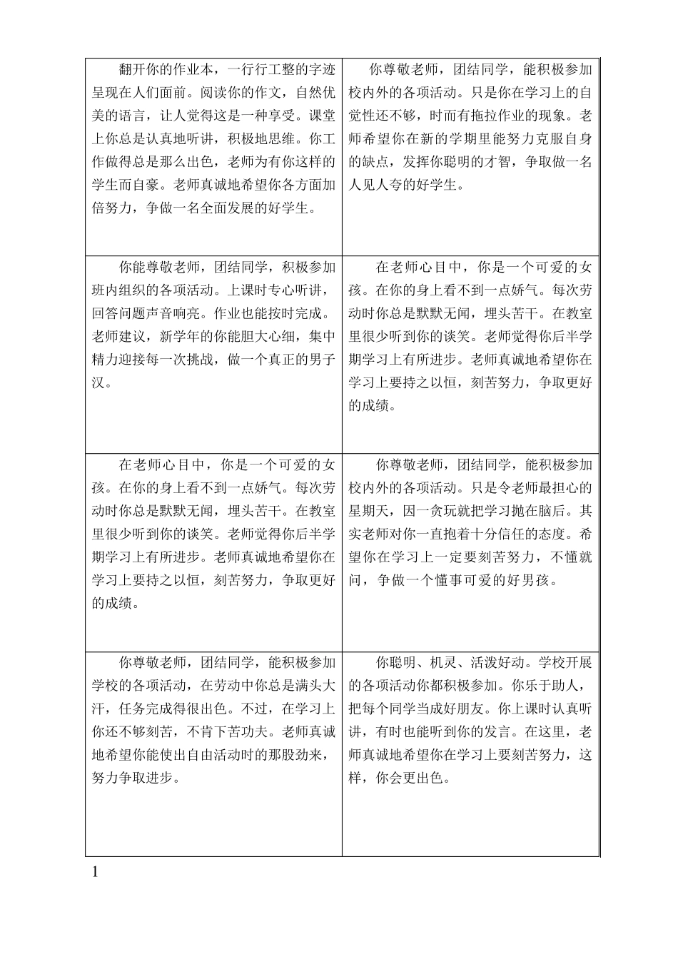 小学五年级评语_第1页
