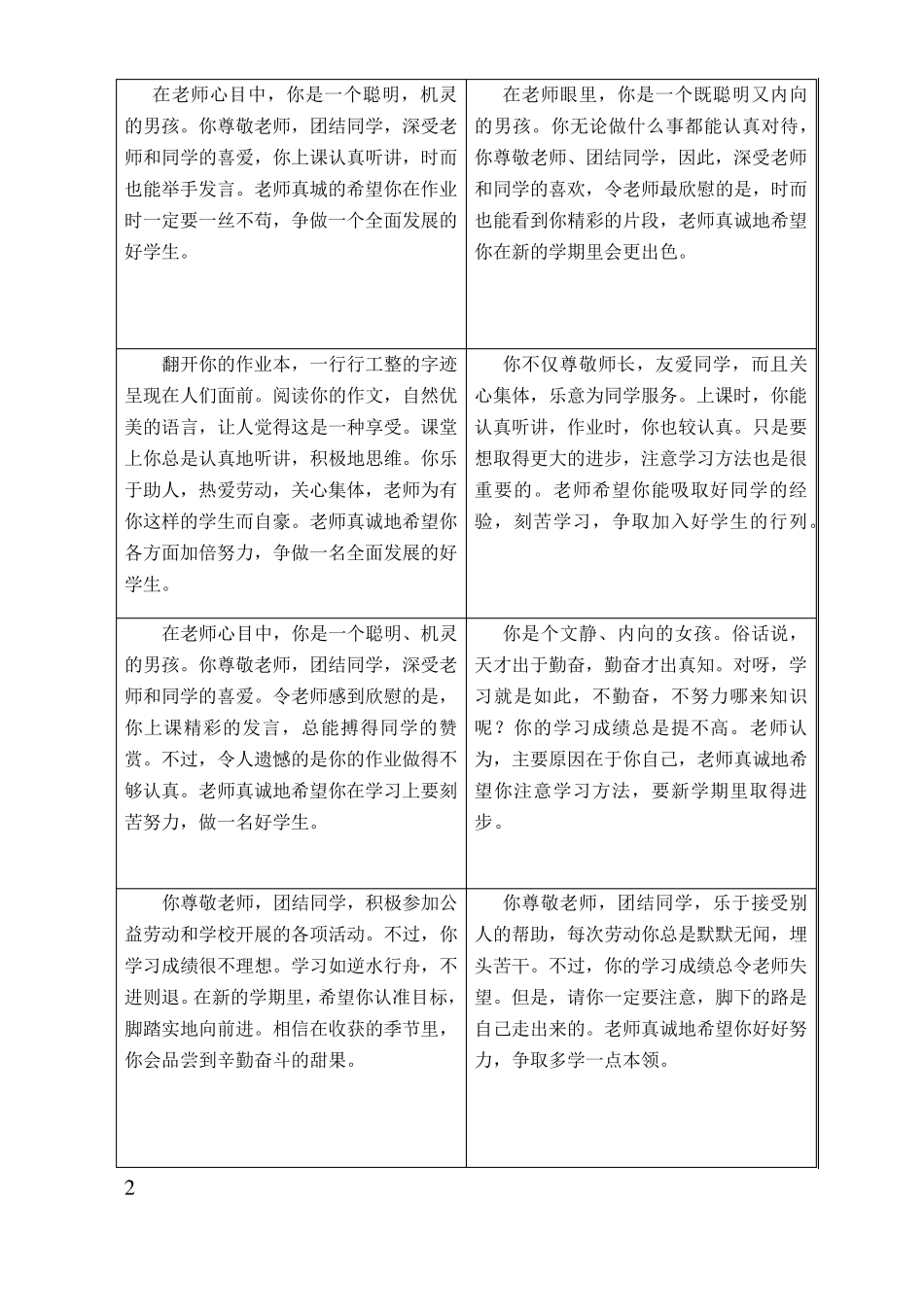 小学五年级评语_第2页