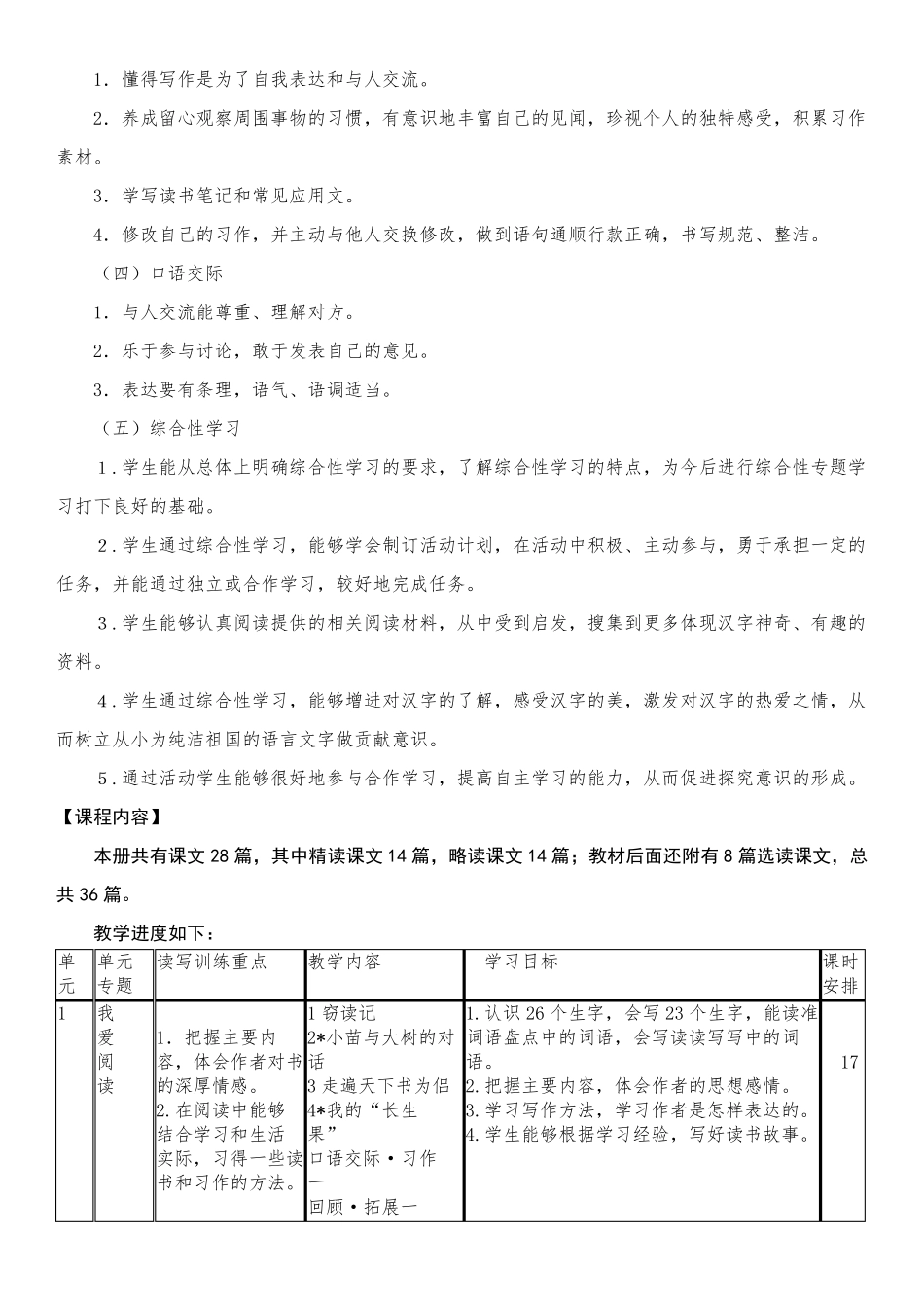 小学五年级语文上册课程纲要_第2页