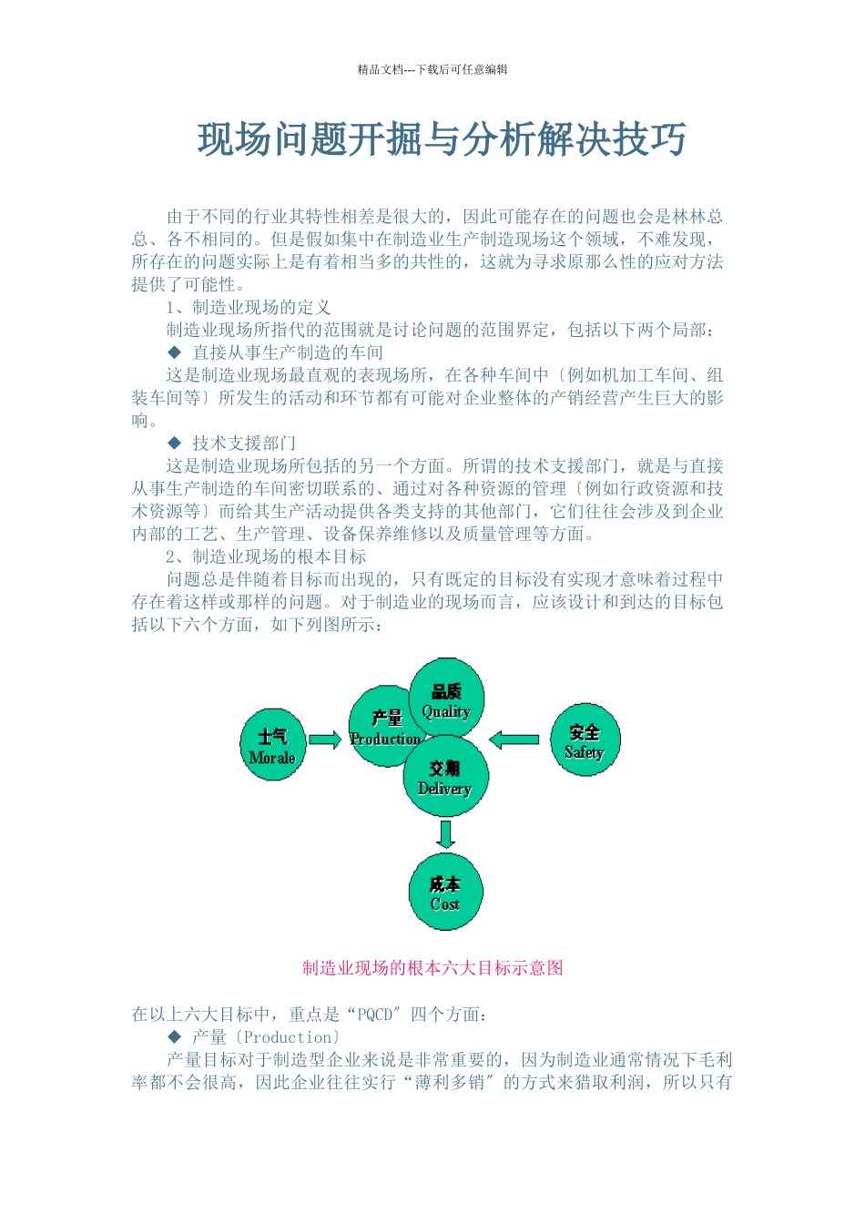 -现场问题发掘与分析解决技巧_第1页