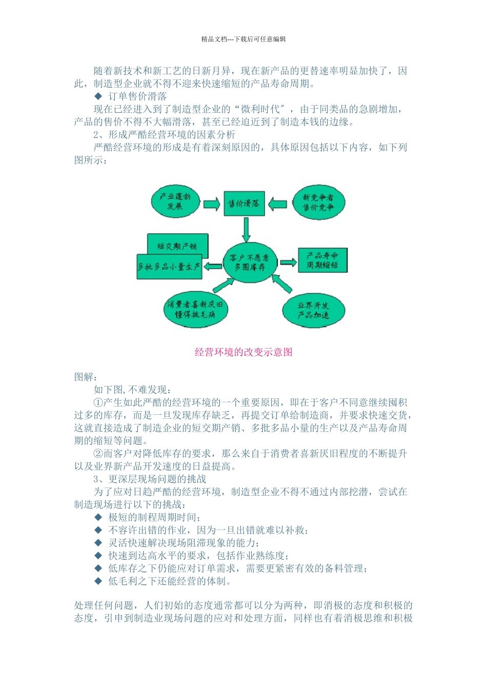 -现场问题发掘与分析解决技巧_第3页