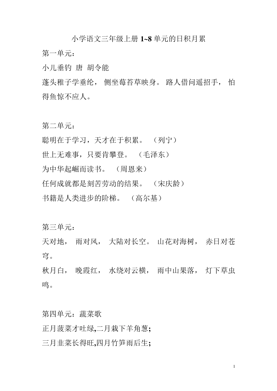 小学人教版三至六年级日积月累_第1页