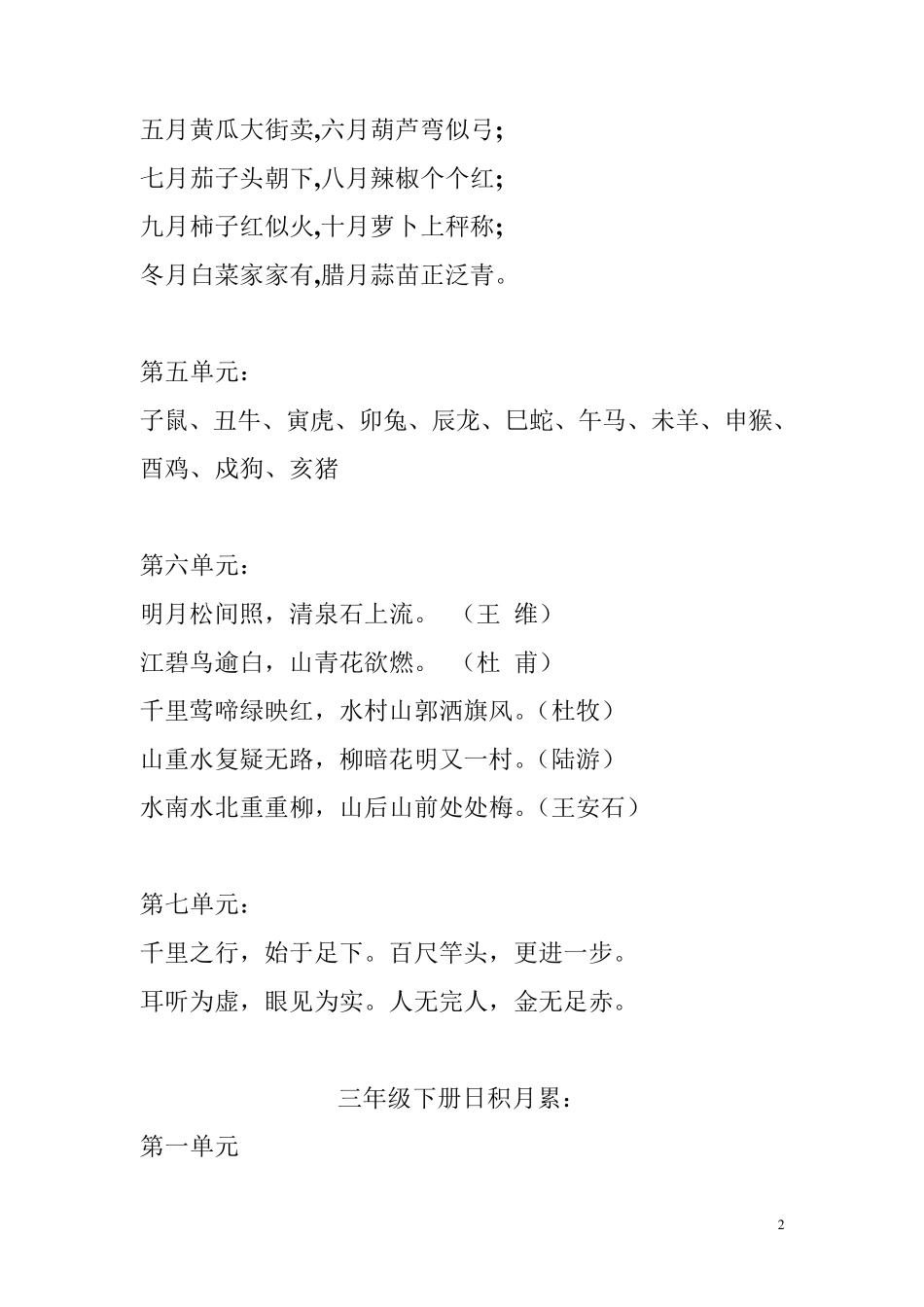 小学人教版三至六年级日积月累_第2页