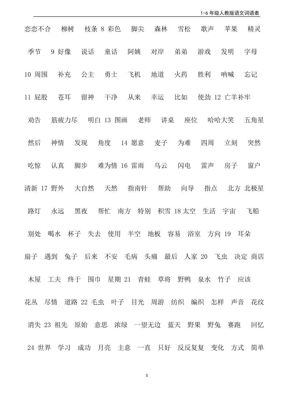 小学人教版语文一至六年级词语表(2020最新版)_第3页