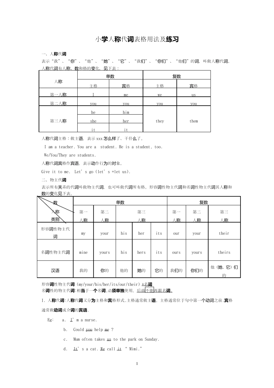 小学人称代词表格用法及练习_第1页