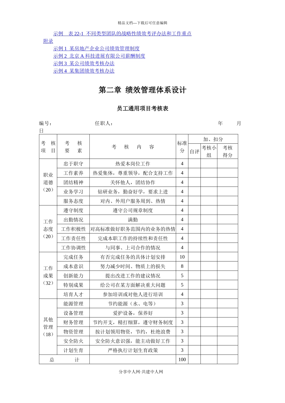 06-绩效考核-华为实用性各种绩效图表汇总_第2页