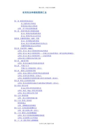06-绩效考核-华为实用性各种绩效图表汇总