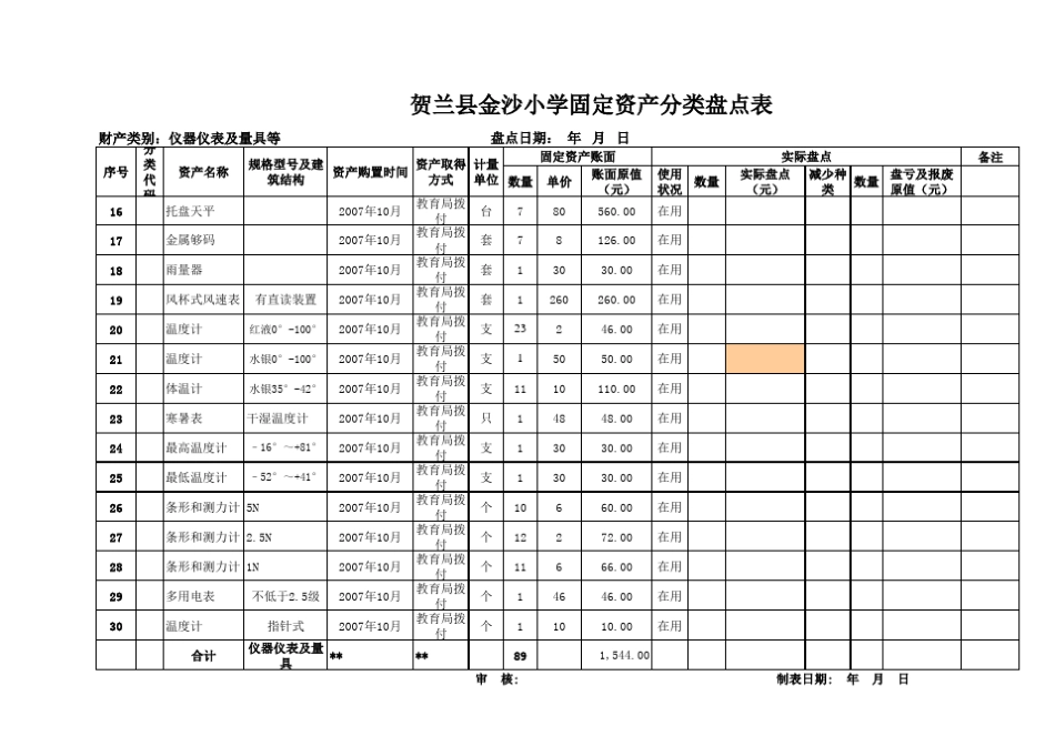 小学仪器实验室台账_第2页