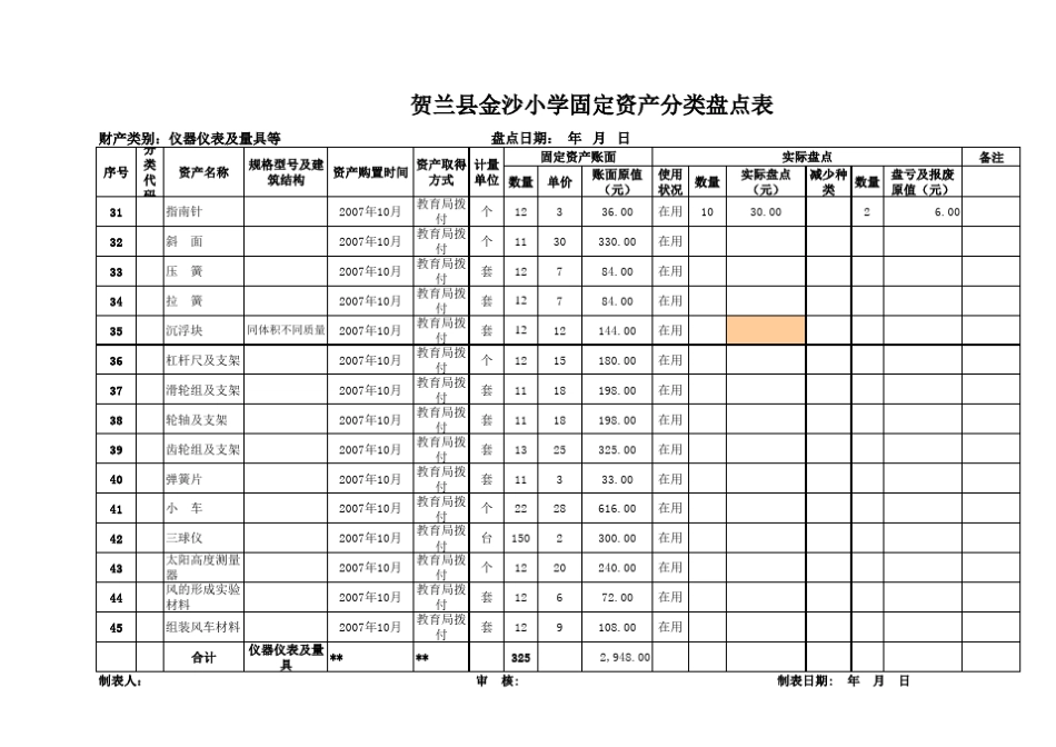 小学仪器实验室台账_第3页