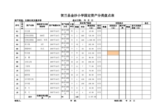 小学仪器实验室台账