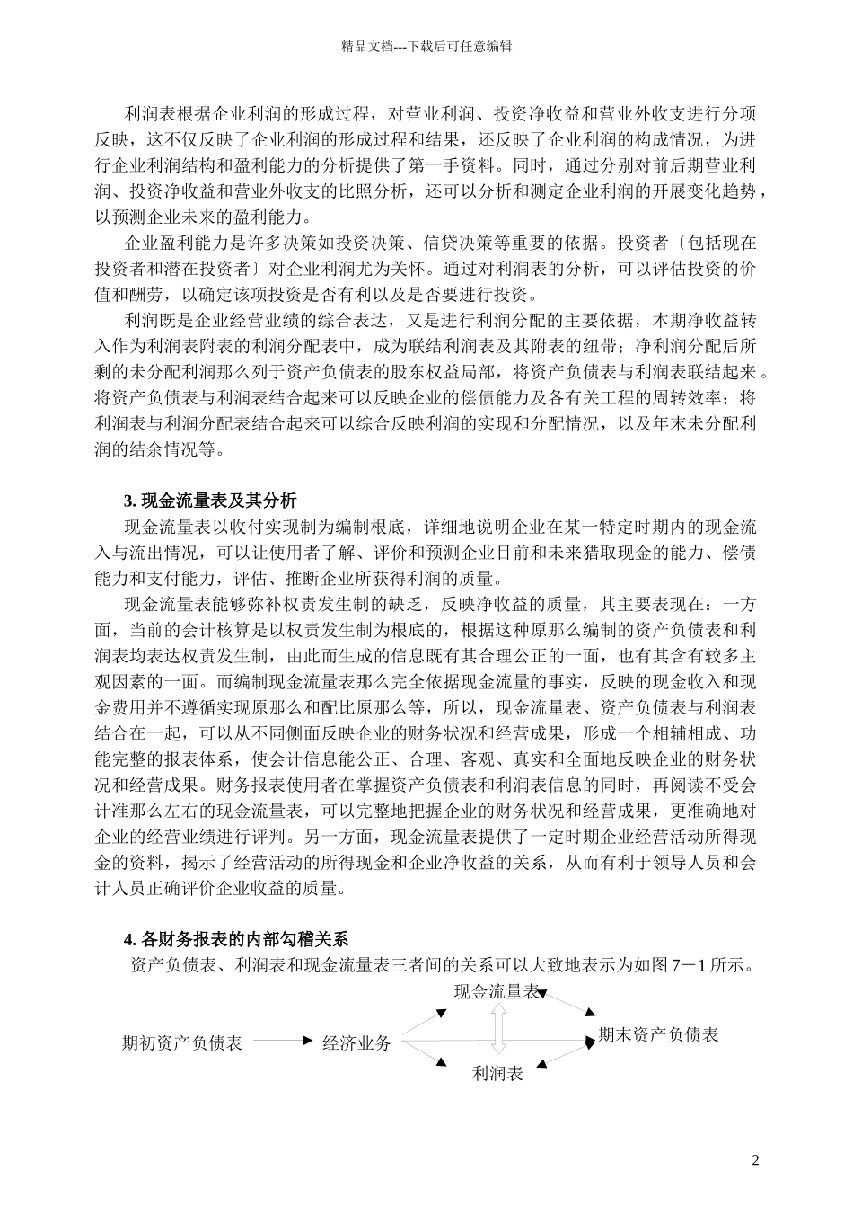 06-财务报表综合分析_第2页