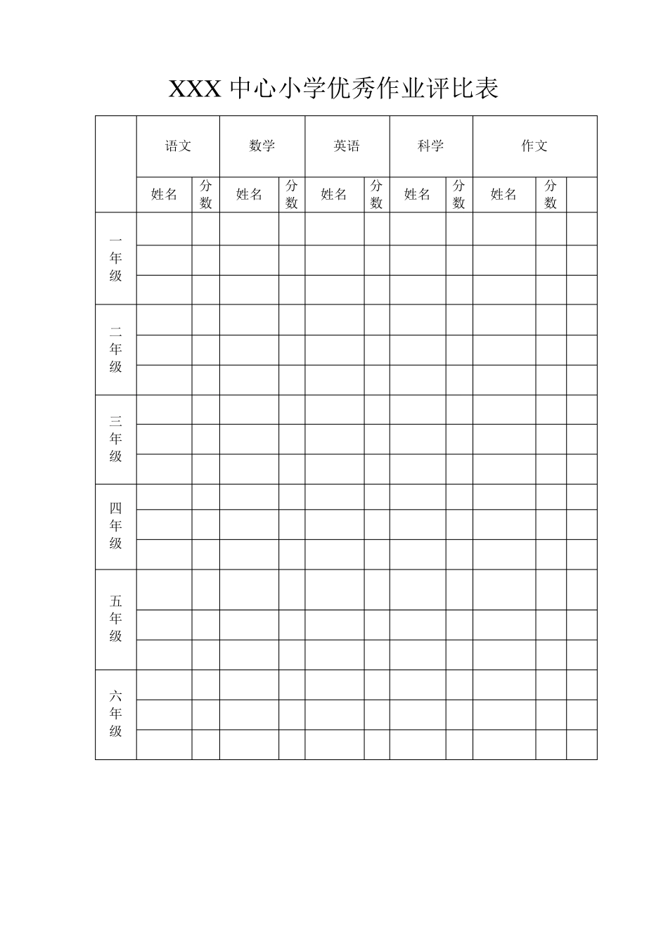 小学优秀作业评比方案、总结_第3页