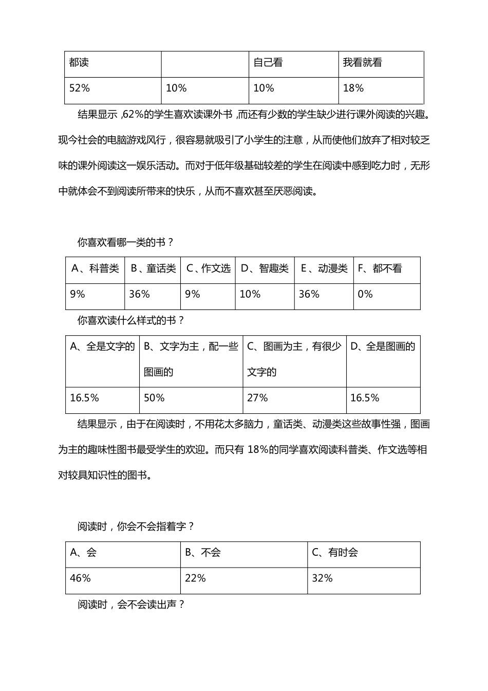 小学低年级学生课外阅读情况调查报告_第2页
