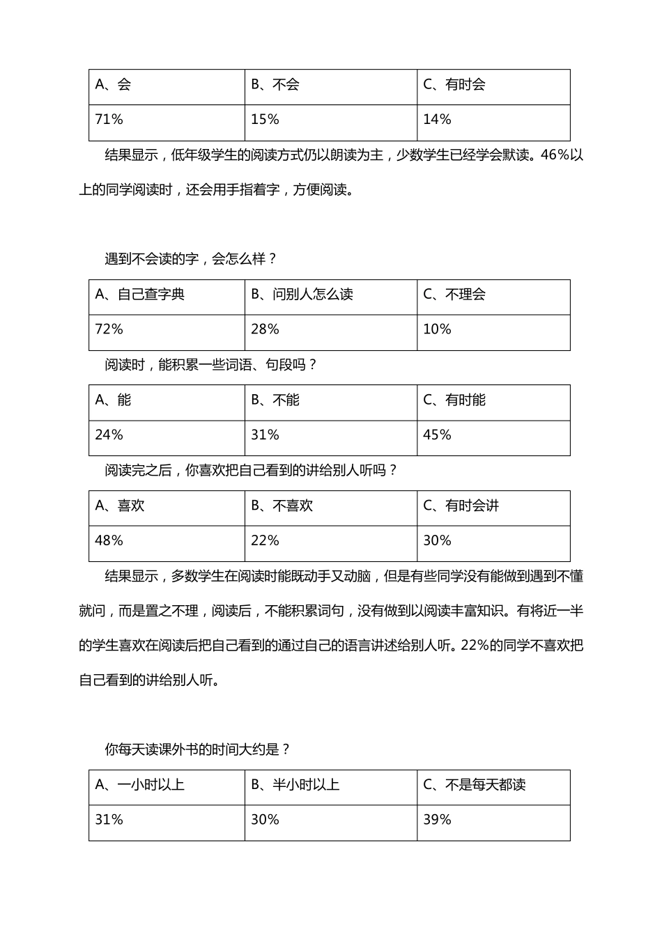 小学低年级学生课外阅读情况调查报告_第3页