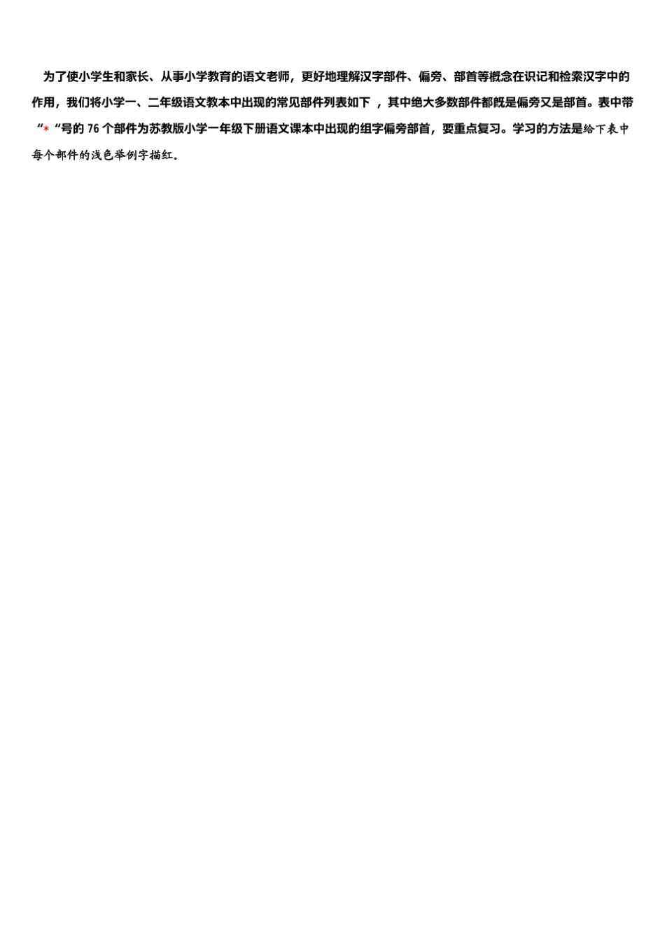 小学低年级语文课本中常见汉字部件名称和组字功能表_第2页