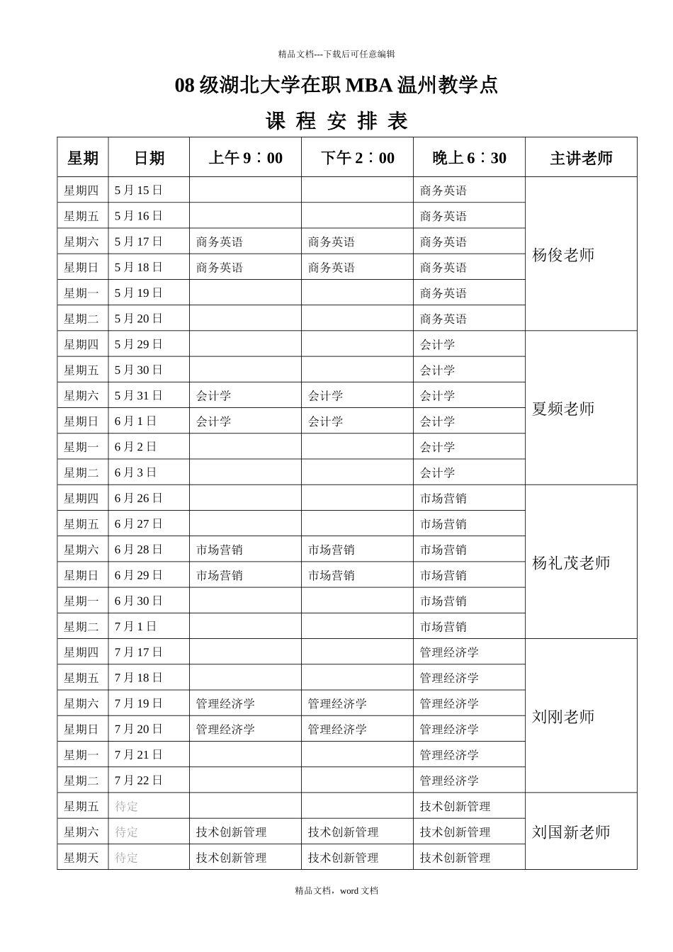 08级湖大MBA温州教学点课程表doc_第1页
