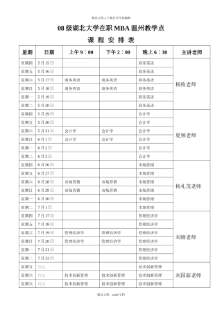 08级湖大MBA温州教学点课程表doc