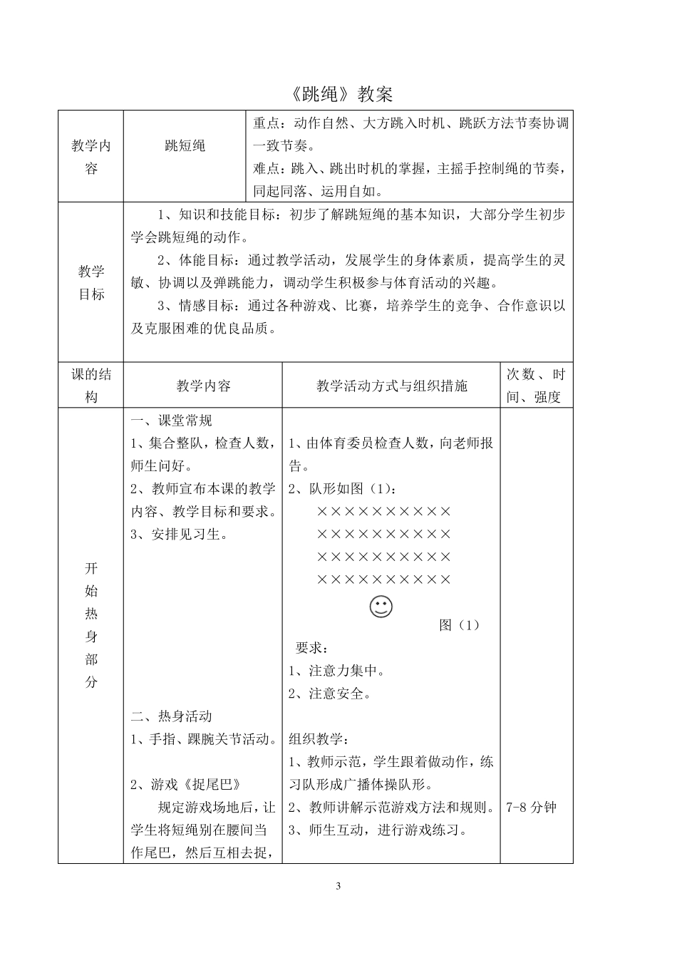 小学体育《跳短绳》优质课教学设计及教案_第3页