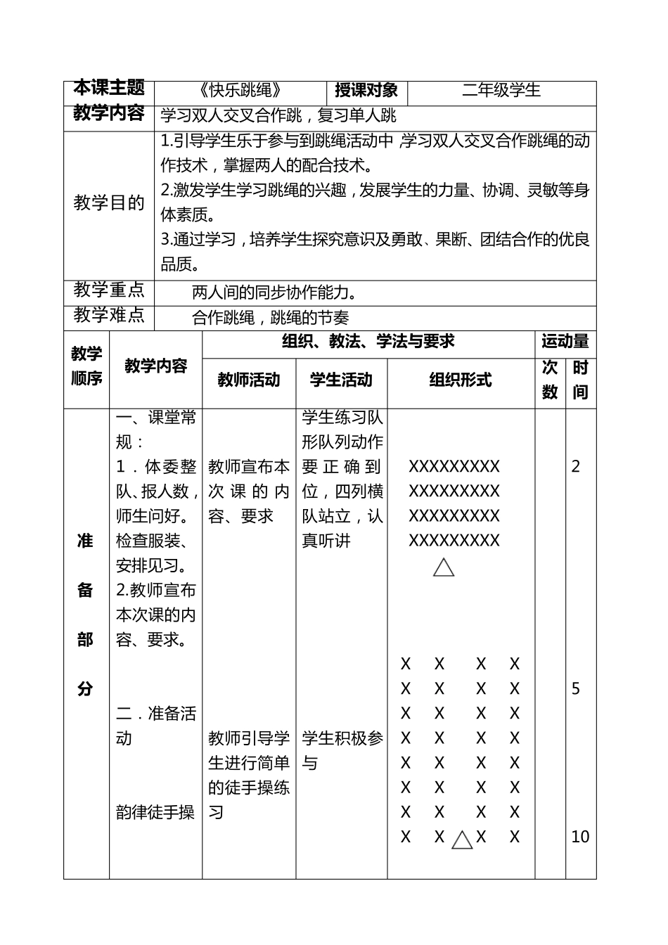 小学体育二年级《快乐跳绳》教学设计_第3页