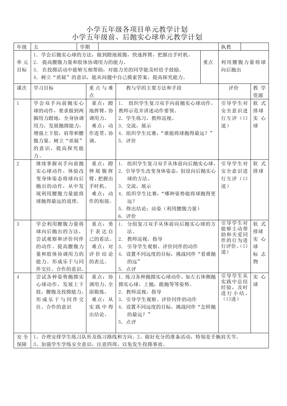 小学体育五年级各项目单元教学计划_第1页